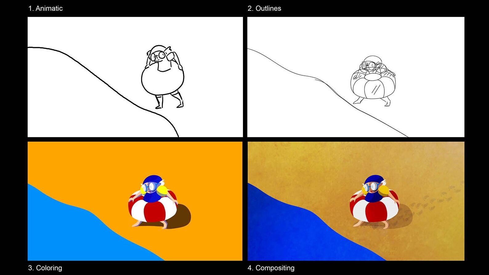 Swim Making-Of