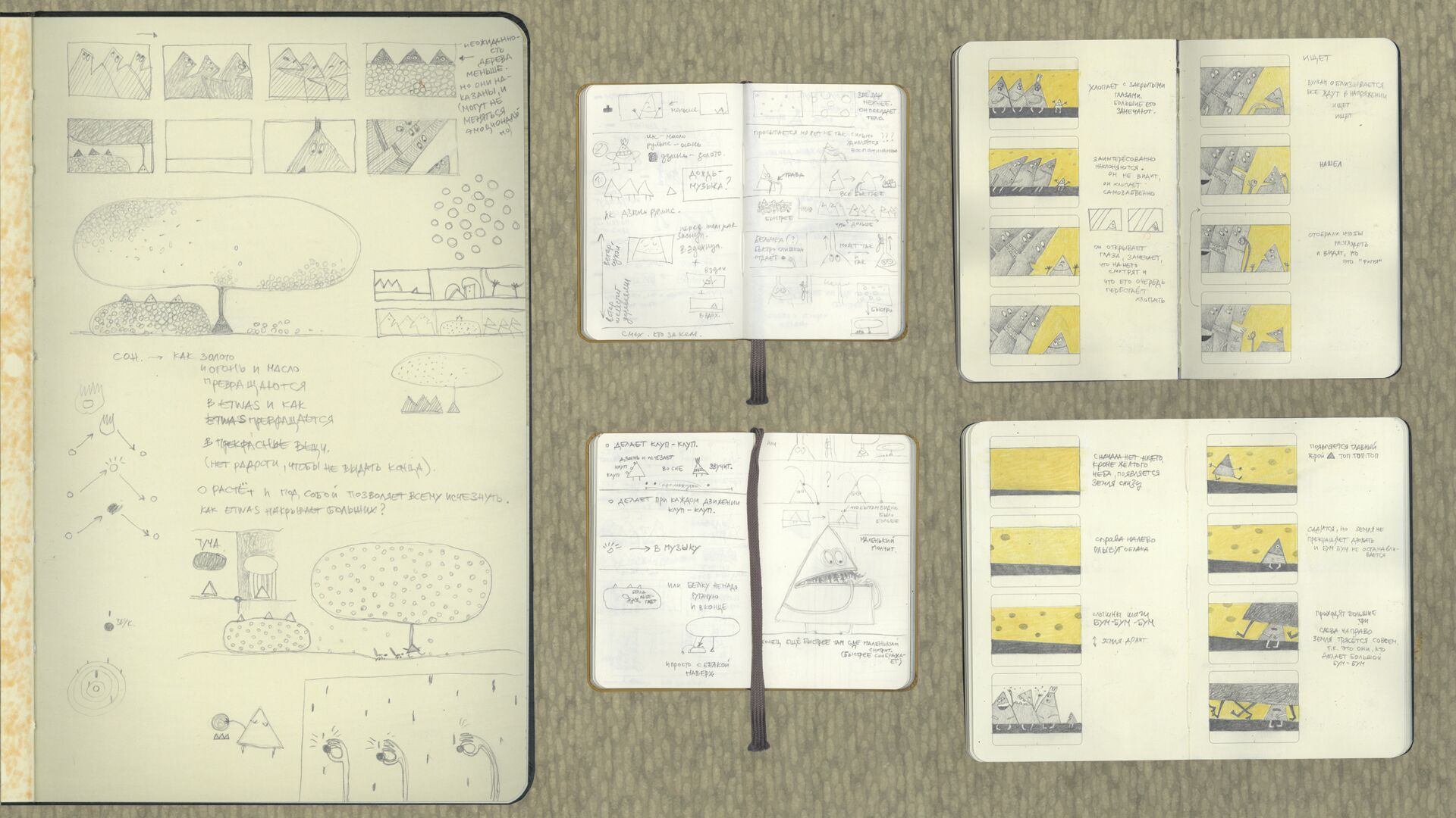 Storyboard Some Thing